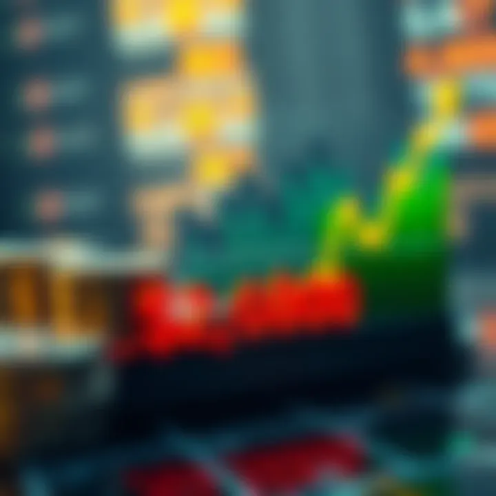 Graph depicting investment trends at $2600