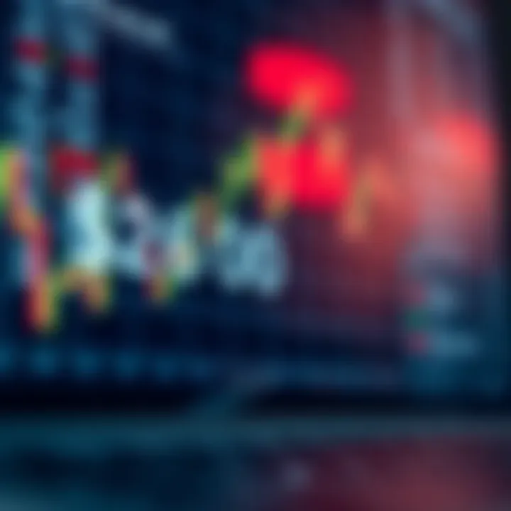 Chart showing the impact of $2600 on trading decisions