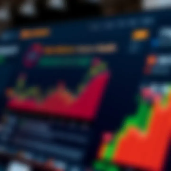 Key Indicators for Altcoin Investments Infographic showcasing key indicators of altcoin investments