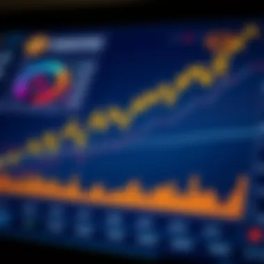 A chart analyzing market trends related to AnkoCoin investments