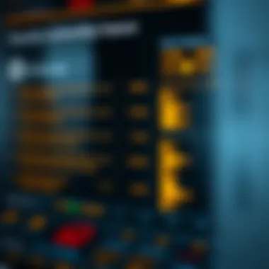 Chart depicting security features of different authentication methods