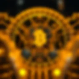 Binance Chain architecture diagram