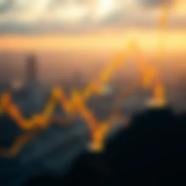 Deep analysis of Binance futures chart