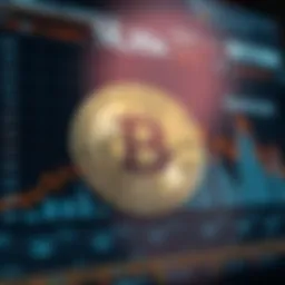 Detailed Bitcoin dominance analysis chart