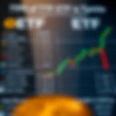 Comparison chart of different types of Bitcoin ETFs