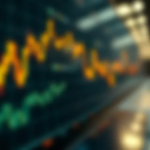 Bitcoin price chart showing fluctuations