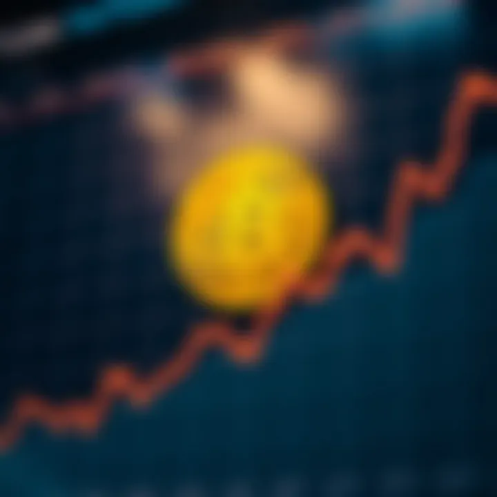 Historical chart of Bitcoin price fluctuations