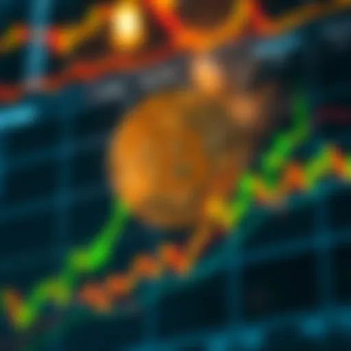 Dynamic Bitcoin Price Chart