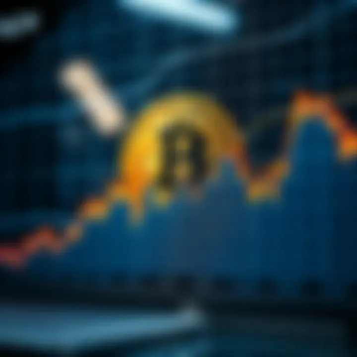 Graph showcasing Bitcoin price fluctuations