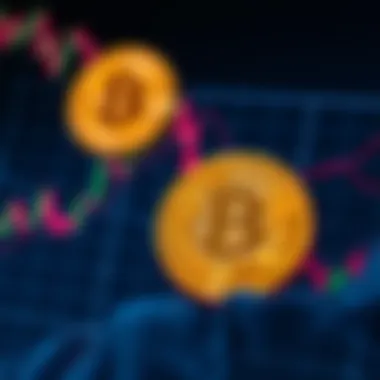 Technical analysis indicators applied to Bitcoin price trends