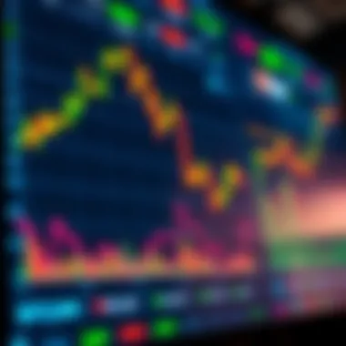 Detailed view of Bitget trading interface