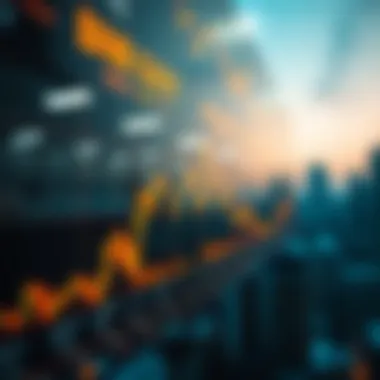 Technical indicators for BNBUSDT