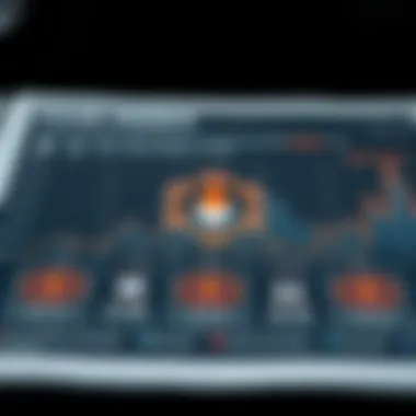 Infographic showing the calculation method of the Fear Index