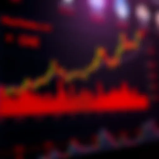 An analysis chart showcasing the price fluctuations of Chiliz (CHZ)