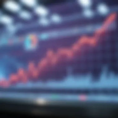 Graph illustrating the impact of CME gap on price volatility