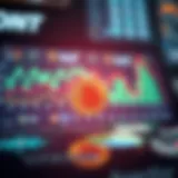 Visual representation of cryptocurrency performance analysis