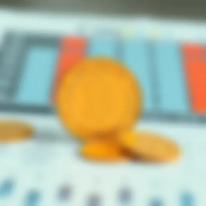 Diagram illustrating various coin yield calculators