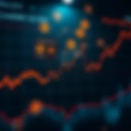 Graph showcasing Core DAO price trends over the last year