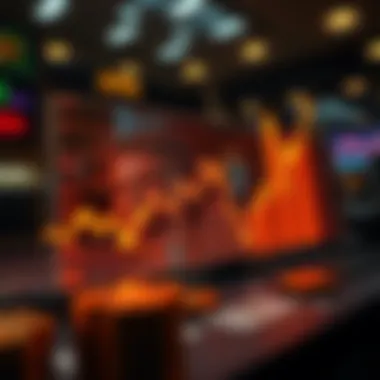 Chart illustrating CPI's impact on financial markets