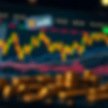 A visual representation of market trends and analysis in cryptocurrency trading.