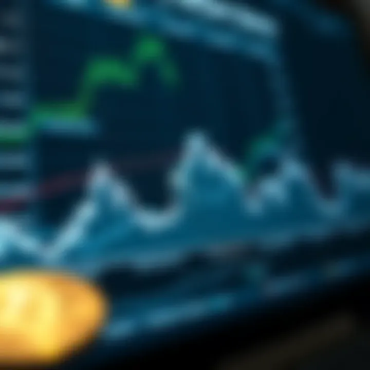 Graph depicting cryptocurrency market trends