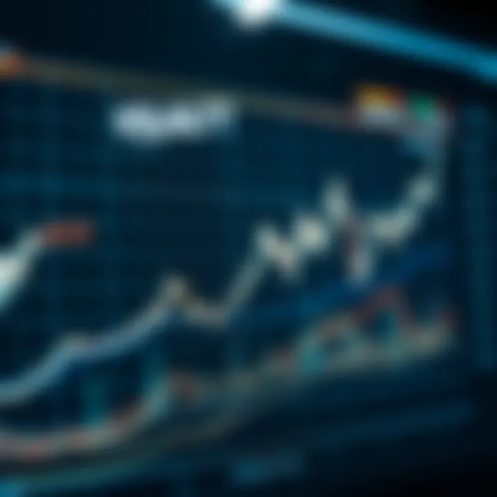 Graph showing volatility trends in the cryptocurrency market