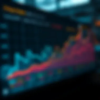 Graph displaying DApp growth across various blockchain networks