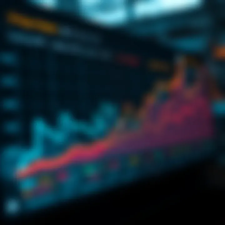 Graph displaying DApp growth across various blockchain networks