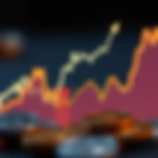 Graph depicting dollar to rupee exchange rate trends