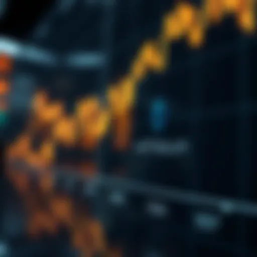 Historical Ethereum price chart