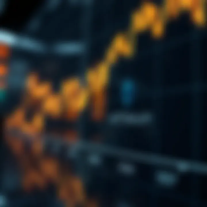 Historical Ethereum price chart