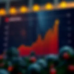 Graph illustrating the exchange rate trends between the Korean won and Vietnamese dong.