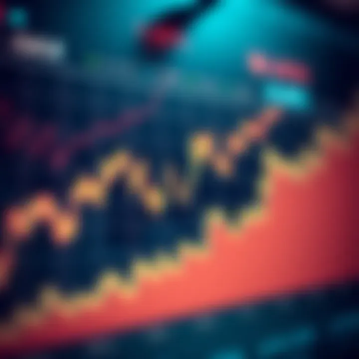Chart illustrating the relationship between global market trends and the exchange rate