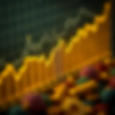 Graph showing recent gold price fluctuations over time