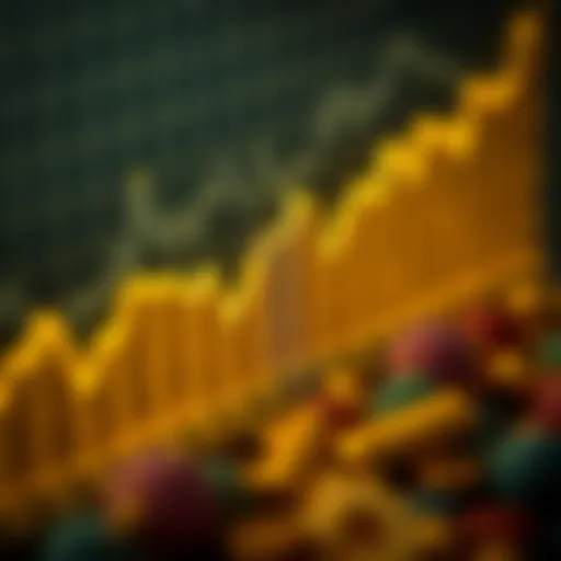 Graph showing recent gold price fluctuations over time