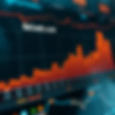 Graph showing the historical evolution of electronic credit