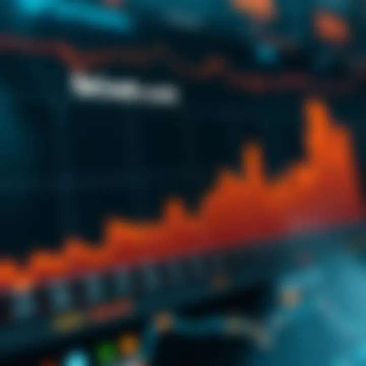 Graph showing the historical evolution of electronic credit