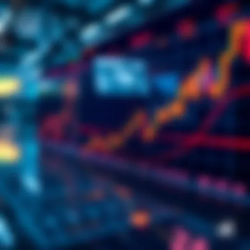 Holo stock price trend chart