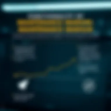 Infographic explaining how maintenance margin functions