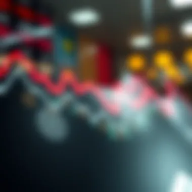 Exchange rate trends between IDR and USD