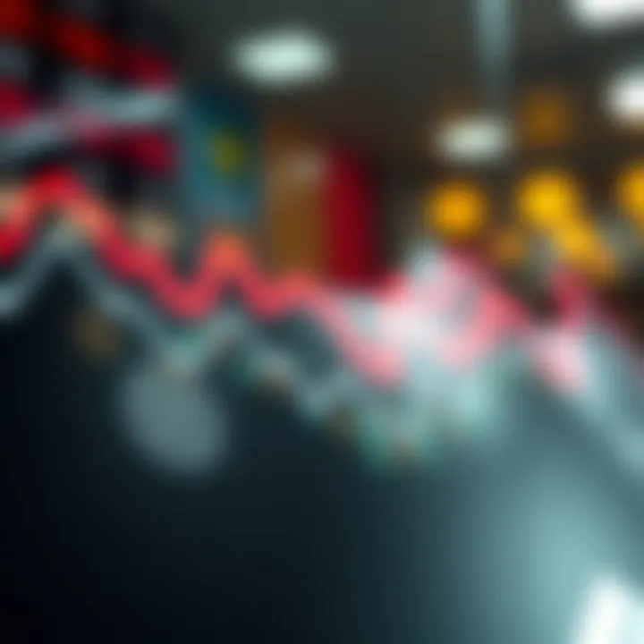 Exchange rate trends between IDR and USD