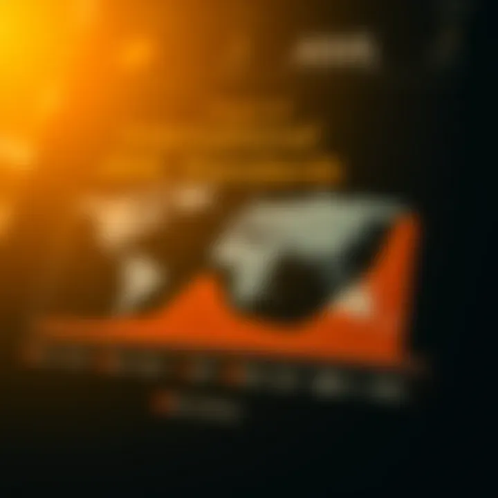 Chart depicting international AML standards and their impact