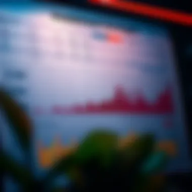 Chart showcasing investment strategies relevant to the won-dong exchange.