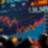 Lithium price chart illustrating volatility