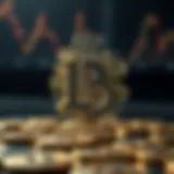 Dynamic interaction between LRC and USDT within the crypto market