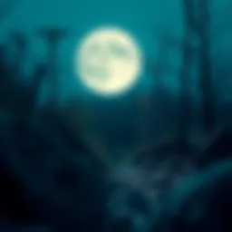 Luna 2.0 가격 분석 Introduction