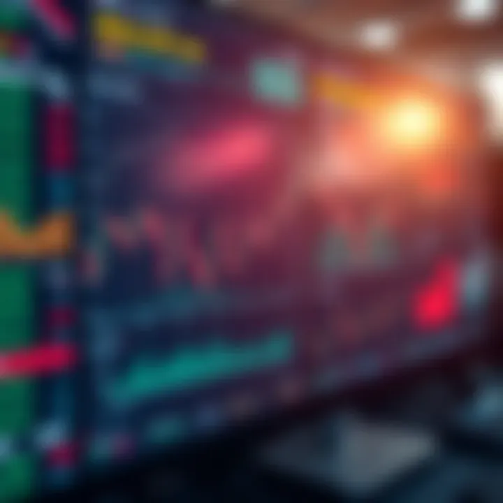 An analytical dashboard showcasing risk management strategies