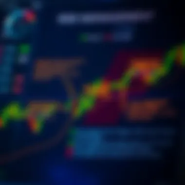 Diagram illustrating risk management strategies for traders