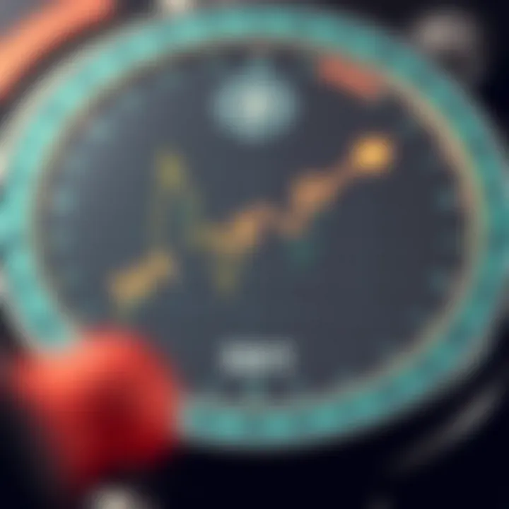 Graph showcasing the technical features of SBT tokens