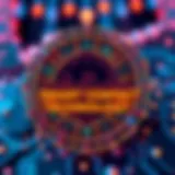 Visual representation of smart contract technology